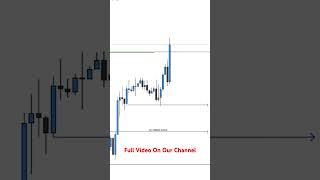 EURUSD Long Trade Recap #forex