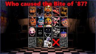 Who caused the Bite of 87? - Five Nights at Freddys theoryanalysis