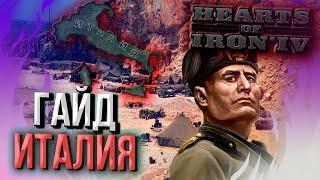 Италия в Hearts of Iron 4 1.12.14 Строительство стран