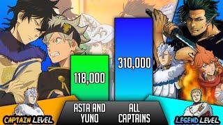 Asta and Yuno vs all Captains power Levels Black Clover Power Levels- SP Senpai 