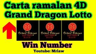 Carta ramalan 4D grand dragon lotto 20.7.2023 4D prediction chart