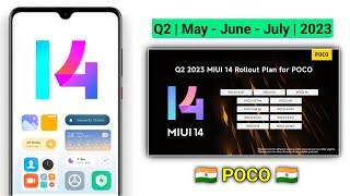 NEW Official MIUI 14 Update List For POCO  MIUI 14 Rollout Plan For POCO MIUI 14 Features  Dot SM