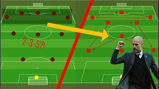 How the Meta in Football Has Evolved  Tactics Explained