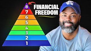 8 Simple Steps to Wealth and Financial Freedom You Can Do This