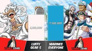 LUFFY vs ALL MARINES Power Levels  One Piece Power Scale