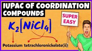 IUPAC Nomenclature of Coordination Compounds  Chemistry