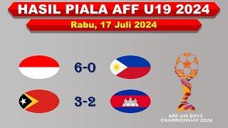 Hasil Piala AFF U19 2024 Hari Ini │ Indonesia vs Filipina │ Rabu 17 Juli 2024 │