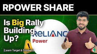 Rpower share target and sell level #rpower