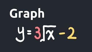 How to Graph a Radical Function with Vertical Stretch and Shift y=3sqrtx-2