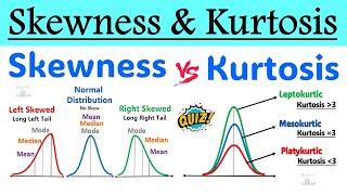 What is  Skewness & Kurtosis ?  Difference Between Skewness and Kurtosis in Statistics