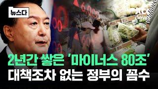 -80조 찍고 대책도 없다…일단은 정부가 택한 꼼수 #뉴스다  JTBC News