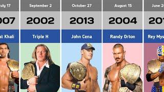 Every WWE World Heavyweight Champion 2002-2013