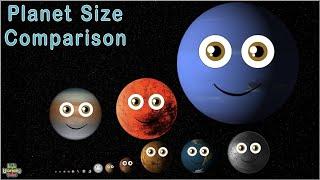 Planet Size Comparison  3D Size Comparisons of the Universe