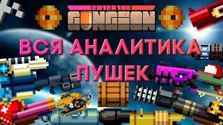 Аналитика ВСЕХ оружий Enter The Gungeon