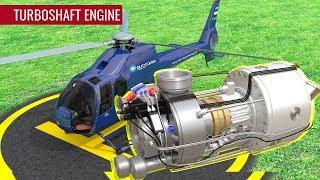 Understanding Helicopters Engine  Turboshaft