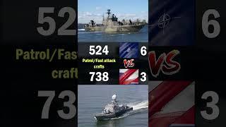 NATO vs Russia China Iran & North Korea Navy Comparison 2024