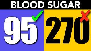 Why Blood Sugar Control is so difficult...