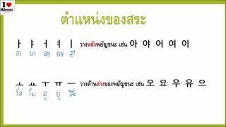 เรียนภาษาเกาหลีพื้นฐาน ตอนที่ 1 สระ 1 สอนโดย อ.อ้อ แม้นศรีกรุงเทพฯ