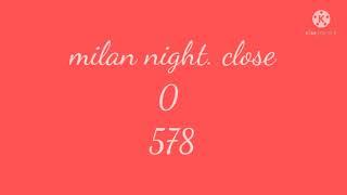 milan night close