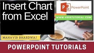 How to Copy & Paste Chart from Excel into PowerPoint