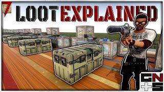 Alpha 20 The Complete Looting Guide for 7 Days to Die TutorialTips and Tricks