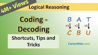 Coding and Decoding - Tricks & Shortcuts for Placement tests Job Interviews & Exams