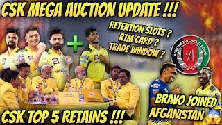 CSK Mega Auction Retention Players Details  IPL 2024 NEWS