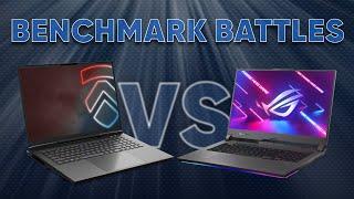 Eluktronics MECH 17 GP2 vs ASUS ROG Strix 17