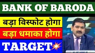 bank of baroda share latest news  bank of baroda share price  bank of baroda share news