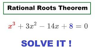 Rational Roots Theorem