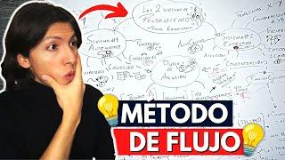 🪄Técnica Potente para Tomar Notas y Comprender Cualquier Tema El Método de Flujo