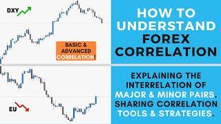 How to Understand Currency Correlation  FOREX