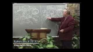 Does Sin Have Dominion Over You As A Christian? - Pastor Richard Jordan