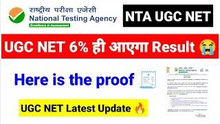 UGC NET 6% or 12% Result  UGC NET Result 2022  NTA UGC NET Exam 2023  UGC NET MENTOR