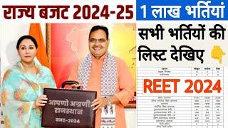 राजस्थान बजट 2024  4 लाख भर्तियों की घोषणा  REET फर्स्ट ग्रेड सैकंड ग्रेड  RPSC REET RSSB