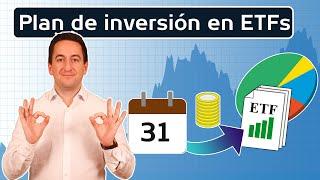 Inversión automática   Planes de inversión en ETFs