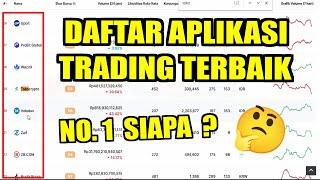 Daftar Aplikasi Crypto Terbaik 2021 Versi Coinmarketcap