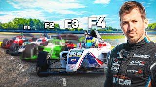 OBJECTIF F1 #1  Mes débuts en monoplace en F4