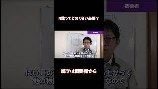 N数ってどのくらい必要?