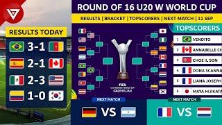  FIFA U-20 Womens World Cup 2024 Round of 16 Results Bracket Topscorers as of 11 Sep