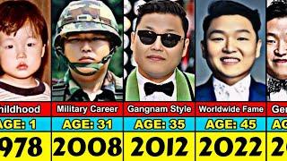 PSY Transformation 1 to 47 Year Old