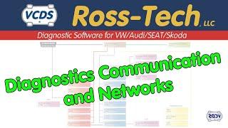 Diagnostics Communication and Networks