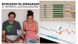 Buscando el embarazo. Ciclo #2. Cómo va la gráfica? Aplicación móvil método sintotérmico