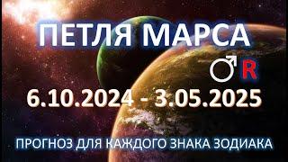 Ретро МАРС 🪐  6.10.24-3.05.2025  ПРОГНОЗ для каждого знака