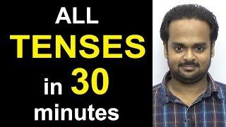 Learn ALL TENSES Easily in 30 Minutes - Present Past Future  Simple Continuous Perfect