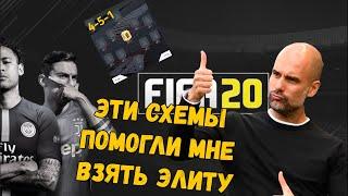 Топовые настройки под любой стиль игры FIFA 20