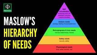 Abraham Maslows Hierarchy of Needs Explained