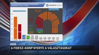 A Fidesz-KDNP nyerte a választásokat