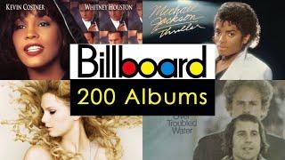 Longest Billboard #1 Album Every Year 1956-2024