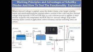 How Schottky Diodes Improve Electronics Performance. Applications and Advantages